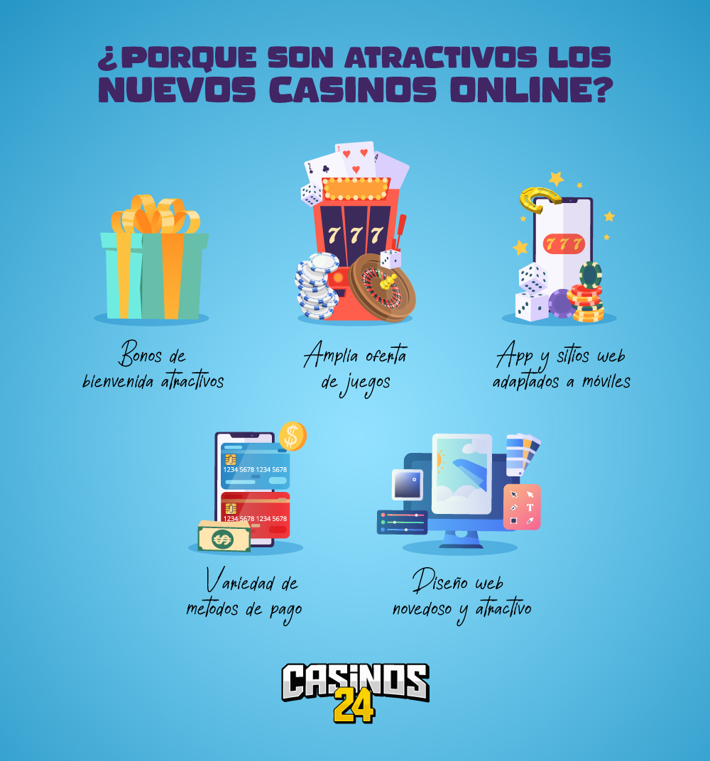 25 mejores cosas sobre Casino Online Argentina